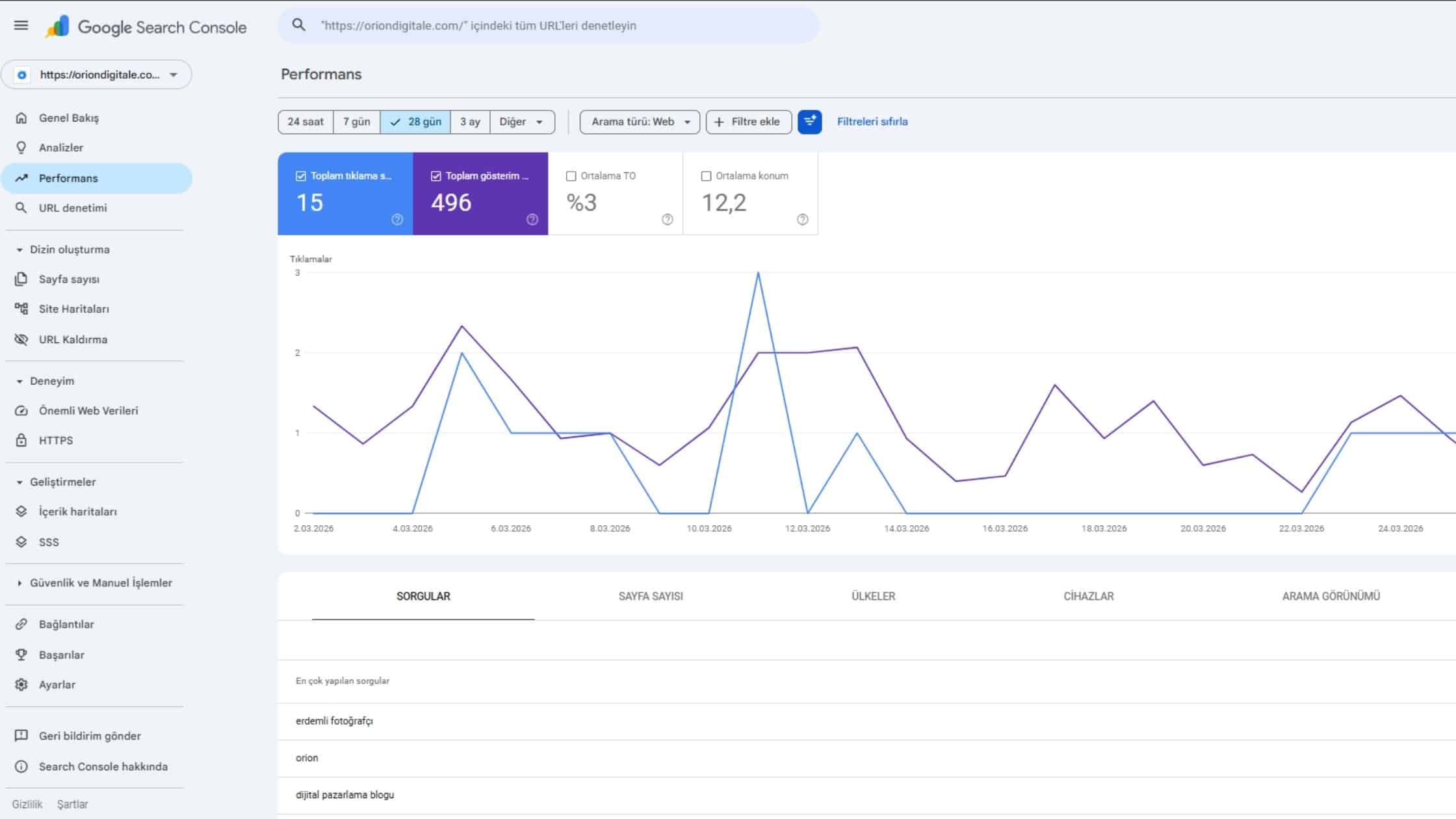 search console google sıra bulucu search console google sıra bulucu